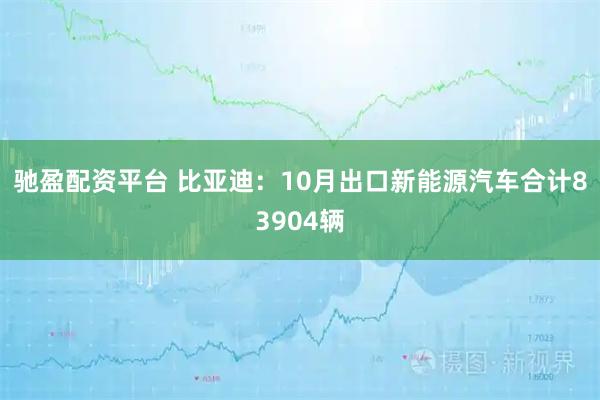 驰盈配资平台 比亚迪：10月出口新能源汽车合计83904辆
